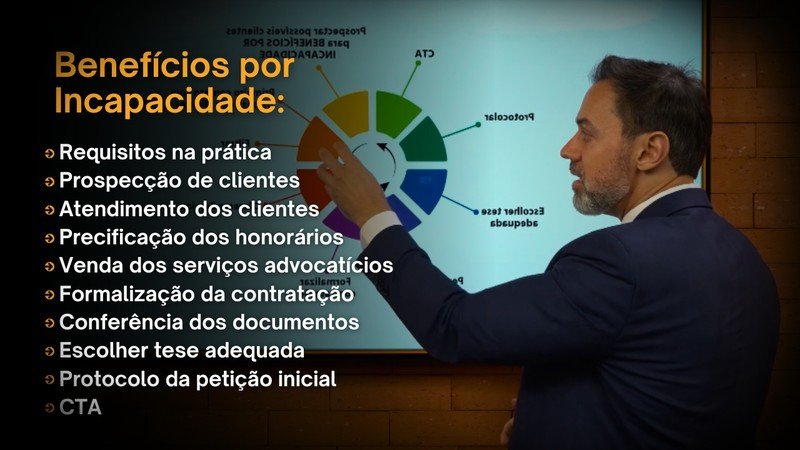 Capa original na Hotmart: Benefícios por incapacidade